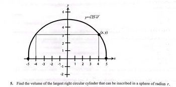 -5
eleinkuning dla pary
6
4
3
2
1+
-4 -3 -2 -1
-1
-2
1
2
y=√√25-x²
3
(x, y)
4 5
cat Con
5. Find the volume of the largest right circular cylinder that can be inscribed in a sphere of radius r.