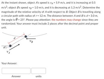 Answered: At The Instant Shown, Object A's Speed… | Bartleby