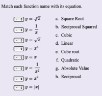 the square root of a number added its reciprocal