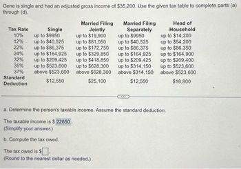 Gene is single and had an adjusted gross income of $35,200. Use the given tax table to complete parts (a)
through (d).
Tax Rate
10%
12%
22%
24%
32%
35%
37%
Standard
Deduction
Single
up to $9950
up to $40,525
up to $86,375
up to $164,925
up to $209,425
up to $523,600
above $523,600
$12,550
Married Filing
Jointly
up to $19,900
up to $81,050
up to $172,750
up to $329,850
up to $418,850
up to $628,300
above $628,300
$25,100
Married Filing
Separately
up to $9950
up to $40,525
up to $86,375
up to $164,925
up to $209,425
up to $314,150
above $314,150
$12,550
Head of
Household
up to $14,200
up to $54,200
up to $86,350
up to $164,900
up to $209,400
up to $523,600
above $523,600
$18,800
a. Determine the person's taxable income. Assume the standard deduction.
The taxable income is $ 22650.
(Simplify your answer.)
b. Compute the tax owed.
The tax owed is $.
(Round to the nearest dollar as needed.)