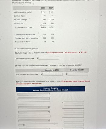 For a recent 2-year period, the balance sheet of Corona
December 31 (in millions).
Additional paid-in capital
Common stock
Retained earnings
Treasury stock
Total stockholders' equity
Common stock shares issued
Common stock shares authorized
Treasury stock shares
2020
Par value of common stock
$960
540
7,230
1,824
$6,906
216
Cost per share of Treasury stock $
500
38
2019
$825
535
5,270
868
$5,762
214
500
28
(a) Answer the following questions.
(1) What is the par value of the common stock? (Round par value to 2 decimal places, e.g. $3.15.)
mpany
(2) What is the cost per share of treasury stock at December 31, 2020, and at December 31, 2019?
December 31, 2020
December 31, 2019
(b) Prepare the stockholders' equity section at December 31, 2020. (Enter account name only and do not
provide descriptive information.)
Coronado Company
Balance Sheet (in millions of dollars) (Partial)