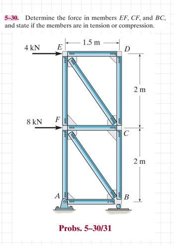 5-30. Determine the force in members EF, CF, and BC,
and state if the members are in tension or compression.
4 kN
8 kN
E
F
A
ooo
000
ooo
000
O Ooo
1.5 m
OOO
ooo
OOO
000
0 00
Probs. 5-30/31
D
C
B
2 m
2 m