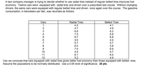 A taxi company manager is trying to decide whether to use radial tires instead of regular belted tires improves fuel
economy. Twelve cars were equipped with radial tires and driven over a prescribed test course. Without changing
drivers, the same cars were equipped with regular belted tires and driven once again over the course. The gasoline
consumption, in kilometers per liter, was recorded as follows:
Cars
Radial Tires
4.2
Belted Tires
1
4.1
2
4.7
4.9
3
6.6
6.2
7.0
6.7
4.5
5.7
6.0
7.4
4.9
6.1
6.9
6.8
4
5
6
4.4
5.7
5.8
6.9
7
8
10
4.7
11
6.0
12
5.2
4.9
Can we conclude that cars equipped with radial tires gives better fuel economy than those equipped with belted tires.
Assume the populations to be normally distributed. Use a 0.05 level of significance. 20 pts
