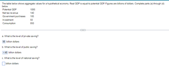 The table below shows aggregate values for a hypothetical economy. Real GDP is equal to potential GDP. Figures are billions of dollars. Complete parts (a) through (d)
below.
Potential GDP
Net tax revenue
Government purchases
Investment
Consumption
1085
140
185
50
850
a. What is the level of private saving?
95 billion dollars
b. What is the level of public saving?
-45 billion dollars
c. What is the level of national saving?
billion dollars
C