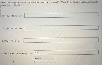 What is the activity coefficient for each ion at the given ionic strength at 25 °C? Activity coefficients at various ionic strengths
can be found in this table.
SO (μ= 0.1 M) y =
Y³+ (μ = 0.01 M) y =
Pr³3 + (μ = 0.1 M) Y =
(CH₂CH₂)₂NH+ (μ = 0.05 M) y =
0.8
x10
TOOLS