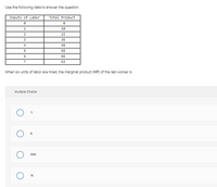 Use the following data to answer the question.
Inputs of Labor
Total Product
1
10
2
22
3
36
4
48
58
66
7
63
When six units of labor are hired, the marginal product (MP) of the last worker is
Multiple Cholce
11.
8.
396.
16.
