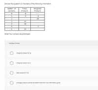 Answer the question on the basis of the following Information.
Number of
Total
Marginal
workers
Product
Product
---
2
10
3
25
4
30
5
6
34
When four workers are employed,
Multiple Cholce
marginal product is 12.
marginal product is 5.
total product Is 7.5.
average product cannot be determined from the Information given.
