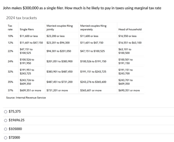 Answered: John makes $300,000 as a single filer.… | bartleby