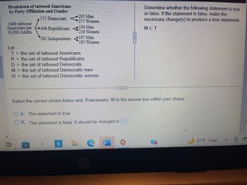 Breakdown of tattooed Americans
by Party Affiliation and Gender
572 Democrats
1400 tattooed
Americans per
10,000 Adults
446 Republicans
382 Independents
295 Men
277 Women
230 Men
216 Women
1.1
<197 Men
Let
T = the set of tattooed Americans
R = the set of tattooed Republicans
D = the set of tattooed Democrats
M = the set of tattooed Democratic men
W = the set of tattooed Democratic women
185 Women
P
Select the correct choice below and, if necessary, fill in the answer box within your choice.
A. The statement is true.
OB. The statement is false. It should be changed to
Determine whether the following statement is true
or false. If the statement is false, make the
necessary change(s) to produce a true statement.
MCT
87°F Clear
<
(8)