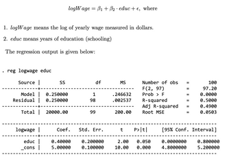 logWage=B1+ B2 educ+ €, where
1. logWage means the log of yearly wage measured in dollars.
2. educ means years of education (schooling)
The regression output is given below:
.
reg logwage educ
Source |
SS
df
MS
Number of obs
=
100
F(2, 97)
=
97.20
Model
0.250000
1
.246632
Prob F
=
0.0000
Residual
0.250000
98
.002537
R-squared
=
0.5000
Adj R-squared =
0.4900
Total |
20000.00
99
200.00
Root MSE
=
0.0503
logwage |
Coef.
Std. Err.
t
P>|t|
[95% Conf. Interval]
educ
_cons
0.40000
5.00000
0.200000
2.00 0.050
0.0000000
0.800000
0.100000
10.00 0.000
4.8000000
5.200000