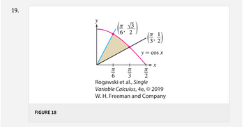 19.
FIGURE 18
π
6
π
(7, 13)
2 -(1,1)
-5/3
y = cos x
+xX
П
2
Rogawski et al., Single
Variable Calculus, 4e, © 2019
W. H. Freeman and Company