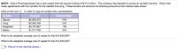 WACC. Grey's Pharmaceuticals has a new project that will require funding of $12.3 million. The company has decided to pursue an all-debt scenario. Grey's has
made agreements with four lenders for the needed financing. These lenders will advance the following amounts at the interest rates shown:
Click on the Icon D
in order to copy its content into a spreadsheet.
Lender
Amount
Interest Rate
Steven
$4,563,472
$3,590,785
13%
Yang
12%
Shepherd
$3,127,951
9%
Bailey
$1,017,792
10%
What is the weighted average cost of capital for the $12,300,000?
What is the weighted average cost of capital for the $12,300,000?
% (Round to two decimal places.)
