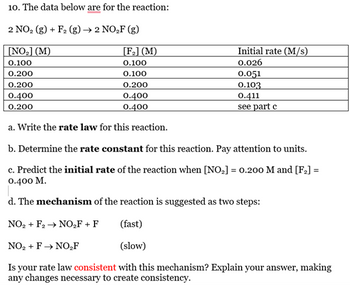 10. The data below are for the reaction:
2 NO₂ (g) + F₂ (g) → 2 NO₂F (g)
[NO₂] (M)
0.100
0.200
0.200
0.400
0.200
[F₂] (M)
0.100
0.100
0.200
0.400
0.400
Initial rate (M/s)
0.026
0.051
0.103
0.411
see part c
a. Write the rate law for this reaction.
b. Determine the rate constant for this reaction. Pay attention to units.
c. Predict the initial rate of the reaction when [NO₂] = 0.200 M and [F₂] =
0.400 M.
d. The mechanism of the reaction is suggested as two steps:
NO₂+ F2 → NO₂F + F
(fast)
NO₂+ F→→ NO₂F
(slow)
Is your rate law consistent with this mechanism? Explain your answer, making
any changes necessary to create consistency.