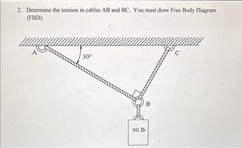 2. Determine the tension in cables AB and BC. You must draw Free Body Diagram
(FBD).
30°
90 lb
B
C