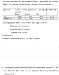 1. The production department will produce 200 boxes of healthy food which requires
90 kg of raw materials. The raw materials consist of corn and soybean flour.
Ingredients
Nutrient content (grams for each kg ofCost (USD/kg)
material)
Calcium
Protein
Fiber
Corn
0.001
0.09
0.02
0.20
Soybean flour
0.002
0.60
0.06
0.60
The composition of the food must meet the following requirements:
Contains at most 1% calcium
Contains at least 30% protein
Contains at most 5% fiber
You are asked to:
a. Determine the decision variables and criteria variables.
Arrange the problem in a linear programming mathematical formulation so that
it is formulated how much corn and soybeans should be purchased with
minimum cost
