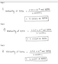 Trial 1
2.513 x 10-4 mol EDTA
Molanity of EDTA
0.02320 L
= 0. 01083 M EDTA
Trial 2
2)
Molarity
2.513 x 10-4 mol EDTA
of EDTA
0. 02350 L
= 0.01069 M EDTA
Trial 3
9 =
Molaity of EDTA
2.513 x 10-4 mol EDTA
0. 02534 L
0.61077 M EDTA
