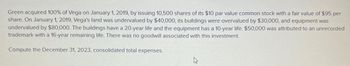 Green acquired 100% of Vega on January 1, 2019, by issuing 10,500 shares of its $10 par value common stock with a fair value of $95 per
share. On January 1, 2019, Vega's land was undervalued by $40,000, its buildings were overvalued by $30,000, and equipment was
undervalued by $80,000. The buildings have a 20-year life and the equipment has a 10-year life. $50,000 was attributed to an unrecorded
trademark with a 16-year remaining life. There was no goodwill associated with this investment.
Compute the December 31, 2023, consolidated total expenses.