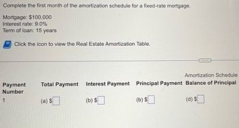 Complete the first month of the amortization schedule for a fixed-rate mortgage.
Mortgage: $100,000
Interest rate: 9.0%
Term of loan: 15 years
Click the icon to view the Real Estate Amortization Table.
Payment
Number
1
Amortization Schedule
Total Payment Interest Payment Principal Payment Balance of Principal
(a) $
(b) $
(b) $
(d) $