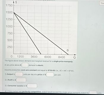 1750
1500
1250
1000
750
500
250
0
1200
3600
6000
8400
The figure above shows demand and marginal revenue for a single price monopoly.
At any price above $
demand is elastic.
Assume production costs are constant and equal to $750.00 (i.e., AC = MC = $750).
1) Output is
units per day at a price of $
per unit.
2) Profit is $
3) Consumer surplus is $
4) If this market was perfectly competitive, output would exceed the single-price monopoly output by
Time
units.