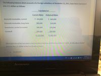 The following balance sheet accounts of a foreign subsidiary at December 31, 2011, have been translated
into U.S. dollars as follows:
Translated at
Current Rates
Historical Rates
Accounts receivable, current
$ 600,000
$ 660,000
Accounts receivable, long-term
300,000
324,000
Inventories carried at market
180,000
198,000
Goodwill
190,000
220,000
$1,270,000
$1.402,000
What total should be included in the translated balance sheet at December 31, 2011, for the above items?
Assume the U.S. dotlar is the functional currency
$1,300,000
$1.288.000
10:56
EN
lenovo
