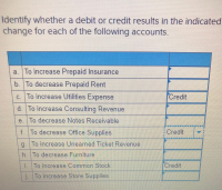 Answered: a. To increase Prepaid Insurance b. To… | bartleby