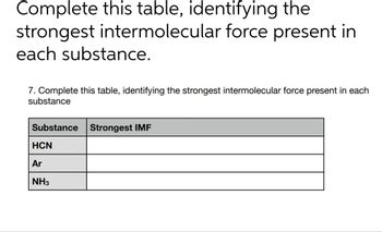 Complete this table, identifying the
strongest intermolecular force present in
each substance.
7. Complete this table, identifying the strongest intermolecular force present in each
substance
Substance Strongest IMF
HCN
Ar
NH3