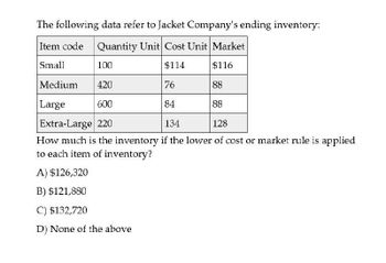 The following data refer to Jacket Company's ending inventory:
Item code Quantity Unit Cost Unit Market
Small
100
$114
$116
Medium
420
76
88
Large
600
84
88
Extra-Large 220
134
128
How much is the inventory if the lower of cost or market rule is applied
to each item of inventory?
A) $126,320
B) $121,880
C) $132,720
D) None of the above