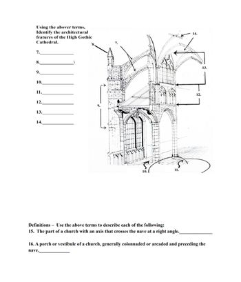 gothic architecture diagram labeled
