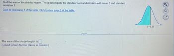 Find the area of the shaded region. The graph depicts the standard normal distribution with mean 0 and standard
deviation 1.
Click to view page 1 of the table. Click to view page 2 of the table.
The area of the shaded region is
(Round to four decimal places as needed.)
z=0.35