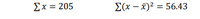 Σx= 205
E(x – x)² = 56.43
