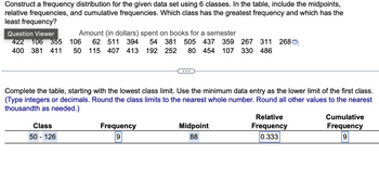 Construct a frequency distribution for the given data set using 6 classes. In the table, include the midpoints,
relative frequencies, and cumulative frequencies. Which class has the greatest frequency and which has the
least frequency?
Question Viewer
Amount (in dollars) spent on books for a semester
422 106 355
400 381 411
106
50
62 511 394 54 381 505 437 359 267 311 268
115 407 413 192 252 80 454 107 330 486
Complete the table, starting with the lowest class limit. Use the minimum data entry as the lower limit of the first class.
(Type integers or decimals. Round the class limits to the nearest whole number. Round all other values to the nearest
thousandth as needed.)
Class
50-126
Frequency
9
Midpoint
88
Relative
Frequency
Cumulative
Frequency
0.333
9