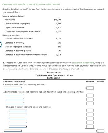 Cash flows from (used for) operating activities-indirect method
Selected data (in thousands) derived from the income statement and balance sheet of Cardinas Corp. for a recent
year are as follows:
Income statement data:
Net income
$49,265
Gain on disposal of property
1,165
Depreciation expense
11,620
Other items involving noncash expenses
1,355
Balance sheet data:
Increase in accounts receivable
1,710
Decrease in inventory
980
Increase in prepaid expenses
600
Decrease in accounts payable
760
Decrease in accrued and other current liabilities
1,035
a. Prepare the "Cash flows from (used for) operating activities" section of the statement of cash flows, using the
indirect method for Cardinas Corp. Use the minus sign to indicate cash outflows, cash payments, decreases in cash,
or any negative adjustments. Enter the amounts in thousands of dollars, as shown above.
Line Item Description
Cardinas Corp.
Cash Flows from Operating Activities
(in thousands)
Cash flows from (used for) operating activities:
Adjustments to reconcile net income to net cash flows from (used for) operating activities:
Changes in current operating assets and liabilities:
Amount Amount