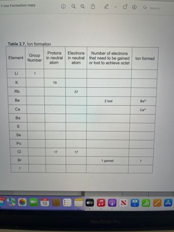 Answered: Table 2.7. Ion formation Element Li K… | bartleby