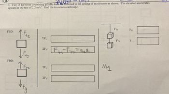 3. Two 13 kg boxes containing gazelle food at fastened to the ceiling of an elevator as shown. The elevator accelerates
upward at the rate of 2.2 m/s². Find the tension in each rope.
FBD:
ΣΕ:
FBD:
ΣFy:
+1
ΣΕ:
VFg
ΣFy:
FTI
FTI
DO
M1
FT2
FT2