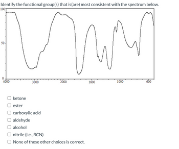 Identify the functional group(s) that is(are) most consistent with the spectrum below.
1001
www
1600
50-
0
4000
ketone
ester
3000
2000
carboxylic acid
aldehyde
alcohol
nitrile (i.e., RCN)
None of these other choices is correct.
1000
600