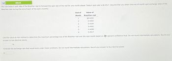 eBook
You use today's spot rate of the Brazilian real to forecast the spot rate of the real for one month ahead. Today's spot rate is $0.4517. Assume that you obtain the end-of-month spot exchange rates of the
Brazilian real during the end of each of the last 6 months.
End of
Value of
Month
Brazilian real
1
$0.4255
2
0.4202
3
0.4194
4
0.4502
5
6
0.4598
0.4517
Use the value-at-risk method to determine the maximum percentage loss of the Brazilian real over the next month based on a 5 percent confidence level. Do not round intermediate calculations. Round your
answer to two decimal places.
%
Forecast the exchange rate that would exist under these conditions. Do not round intermediate calculations. Round your answer to four decimal places.