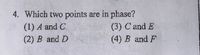 4. Which two points are in phase?
(1) A and C
(3) C and E
(4) B and F
(2) B and D
