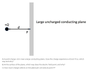 Large uncharged conducting plane
+Q
d
A) A point charge +Q is near a large conducting plane. Does the charge experience a force? If so, which
way and why?
B) At the surface of the plane, which way does the electric field point, and why?
C) How much charge collects on the plane per unit area at point P?
P.
