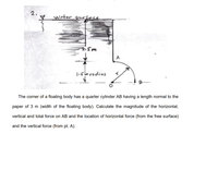 2.
water gurface
2:5m
A
1.smradius
The corner of a floating body has a quarter cylinder AB having a length normal to the
paper of 3 m (width of the floating body). Calculate the magnitude of the horizontal,
vertical and total force on AB and the location of horizontal force (from the free surface)
and the vertical force (from pt. A).
