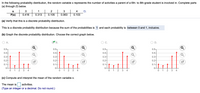 In the following probability distribution, the random variable x represents the number of activities a parent of a 6th- to 8th-grade student is involved in. Complete parts
(a) through (f) below.
+
+
1
2
4
P(x)
0.416
0.313
0.105
0.063
0.103
(a) Verify that this is a discrete probability distribution.
This is a discrete probability distribution because the sum of the probabilities is 1 and each probability is between 0 and 1, inclusive.
(b) Graph the discrete probability distribution. Choose the correct graph below.
O A.
В.
OC.
OD.
0.5-
0.5-
0.5-
0.5-
0.4-
0.4-
0.4-
0.4-
0.3- 1
0.3-
0.3-
0.3-
0.2-
0.2-
0.2-
0.2-
0.1-
0.1-
0.1-
0.1-
0-
0-
0-
0-
1
3
4
1
3
4
1
3
4
1
3
4
(c) Compute and interpret the mean of the random variable x.
The mean is
activities.
(Type an integer or a decimal. Do not round.)
N.
N.
