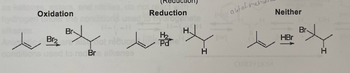 Oxidation
conditions
Brz
Br
X
rec Br
kenes
Reducti
Reduction
Pd
abt of meen
OXIDYUC
Neither
HBr
Br-
H