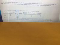 Consider a simple economy that produces only pies. The following table contains information on the economy's money supply, velocity of money, price
level, and output. For example, in 2019, the money supply was $280, the price of a pie was $7.00, and the economy produced 600 pies.
Fill in the missing values in the follo
selecting the answers closest to the values you ca/culate.
1.17%
Quantity of Money
Price Level
Quantity of Output
Nominal GDP
(Dollars)
2.44%
Ve
Year
Money
(Dollars)
(Pies)
(Dollars)
2019
280
7.00
600
2020
294
600
105%
The money supply grew at a rate of
y from 2019 to 2020. Since ple output d d not change from 201S to 2020 and the velocty of money
the changes the mone supply was ref ected
o shanges n the price eve The inflati on rate from 2019 to
2020 was
