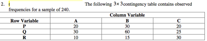 The following 3× 3contingency table contains observed
2.
frequencies for a sample of 240.
Column Variable
Row Variable
A
30
20
30
10
20
60
25
15
30
