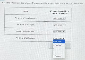 Rank the effective nuclear charge Z* experienced by a valence electron in each of these atoms:
atom
An atom of molybdenum.
An atom of niobium.
Z* experienced by a
valence electron.
(pick one)
(pick one)
An atom of cadmium.
(pick one) ✓
An atom of palladium.
(pick one)
(pick one)
1 (highest)
D
2
3
4 (lowest)