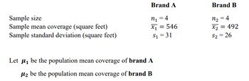 Sample size
Sample mean coverage (square feet)
Sample standard deviation (square feet)
Brand A
n₁ = 4
x₁ = 546
S₁ = 31
Let μ₁ be the population mean coverage of brand A
M1
μ₂ be the population mean coverage of brand B
Brand B
n₂ = 4
= 492
x2
S₂ = 26