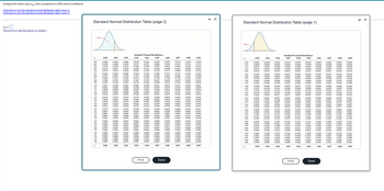 Compute
Click here to view the standard normal distribution table (page 1).
Click here to view the standard normal distribution table (page 2).
the critical value Zα/2 that corresponds to a 98% level of confidence.
Z«/2 =]
(Round to two decimal places as needed.)
Standard Normal Distribution Table (page 2)
Area
0.00
0.5398
0.00
0.01
0.5040
0.5438
0.3632
0.6501
0.8186
0.01
0.02
Standard Normal Distribution
0.05
0.03
Print
0.04
0.05 0.06
Done
0.07
0.5673
0.7157
0.1400
0.07
0.5319
0.5714
0.0105
0.6844
0.7190
0.7517
0.9986
0.9990
0.9995
0.09
X
Standard Normal Distribution Table (page 1)
0.00
0.01
0.0012
0.01
0.02
Standard Normal Distribution
0.04
0.05
0.02
0.0004
0.001
0.1515
0.176
09237
0.2643
0.2983
0.0004
0.0006
0.001
Print
0.0031
0.0041
0.007
0.1271
0.1492
0.3372 0.3336 0.3300
0.3145 0.3707
0.412 04182
0.4880
0.4920
0.03
0.0003
0.0004
0.0006
0.0011
0.0049
0105
0.0004
0.0006
0.0011
0.1469 0.1446
0.1736
0.1711 0.1685
02206 02266 0.3226 02206
0.2611 0.2578 0.2546 02514
0.2946 0.2912
0.2877 02843
0.3264
0.3669 0.3632
04442 0.4404
0.4840 0.4801
0.04
0.05
Done
0.0029
0.3156
0.3228 0.3192
0.3594 0.5551 0.3520
0.4364 01225
0.4761
0.06
0.2482
0.2810
0.07
0.4286
0.4681
0.08
0.277
1.4641
0.00