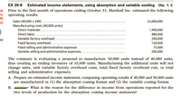 **EX 20-8 Estimated Income Statements, Using Absorption and Variable Costing**

Prior to the first month of operations ending October 31, Marshall Inc. estimated the following operating results:

- **Sales (40,000 units × $90):** $3,600,000

**Manufacturing Costs (40,000 units):**
- Direct materials: $1,440,000
- Direct labor: $480,000
- Variable factory overhead: $240,000
- Fixed factory overhead: $120,000
- Fixed selling and administrative expenses: $75,000
- Variable selling and administrative expenses: $200,000

The company is evaluating a proposal to manufacture 50,000 units instead of 40,000 units, thus creating an ending inventory of 10,000 units. Manufacturing the additional units will not change sales, unit variable factory overhead costs, total fixed factory overhead cost, or total selling and administrative expenses.

**A.** Prepare an estimated income statement, comparing operating results if 40,000 and 50,000 units are manufactured in:
   1. The absorption costing format
   2. The variable costing format

**B.** What is the reason for the difference in income from operations reported for the two levels of production by the absorption costing income statement?

**Explanation of Concepts:**

- **Absorption Costing:** All manufacturing costs (fixed and variable) are considered product costs.
- **Variable Costing:** Only variable manufacturing costs are treated as product costs; fixed manufacturing costs are period costs.

When comparing these two methods, absorption costing will report the fixed factory overhead as part of inventory, while variable costing does not include it in the inventory value. This difference can affect the income reported in financial statements, particularly when production levels change.