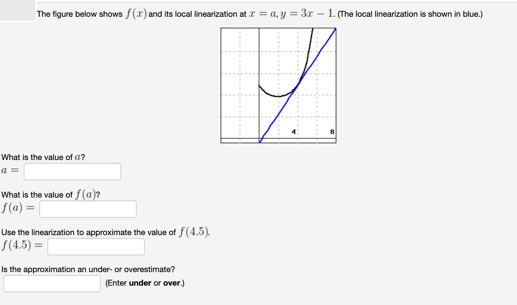 Answered The Figure Below Shows Fx And Its Bartleby 7756