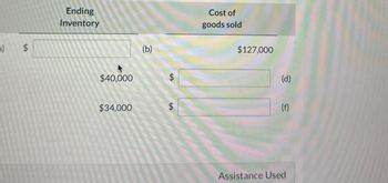 6A
Ending
Inventory
(b)
Cost of
goods sold
$127,000
$40,000
$34,000
A
SA
(d)
(f)
Assistance Used