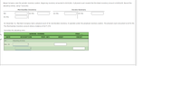 ### Accounting Inventory Adjustment Example

Basga Company uses the periodic inventory system. The initial inventory was valued at $135,961. A subsequent physical count indicates that the current inventory is $144,639. Record the adjusting entries using T accounts.

#### T Account Layout

- **Merchandise Inventory**
  - Bal. 
  - (b) Adj.
  
- **Income Summary**
  - (a) Adj.
  - (b) Adj.

---

On December 31, Marchant Company performed a physical inventory count. This company uses the perpetual inventory system. The physical count resulted in an inventory amount of $174,755. The current Merchandise Inventory account balance is $177,376.

Journalize the adjusting entry as follows:

#### General Journal

| DATE     | DESCRIPTION     | POST. REF. | DEBIT | CREDIT |
|----------|-----------------|------------|-------|--------|
| 20--     | Adjusting Entries |            |       |        |
| Dec. 31  |                 |            |       |        |

### Explanation of Tables and Diagrams

- **T Accounts**: These are simple visual representations of accounts that show debits and credits. The Merchandise Inventory and Income Summary T accounts will reflect the entries needed to adjust the inventory records.
  
- **General Journal**: This table is used to formally record the adjusting entries on December 31. The date, description, and the amounts to be debited and credited need to be filled in based on the inventory adjustments.